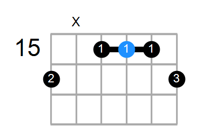 A#7 Chord